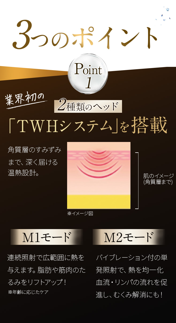 そんな悩みを解決できる3つのポイント。
